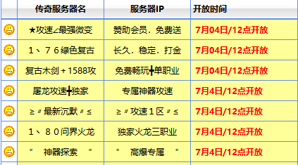 <strong>sf发布网上的服那么多，怎么挑到真正靠谱</strong>